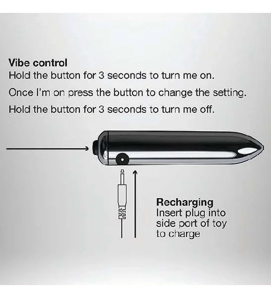 Rocks Off Rude Boy Intense