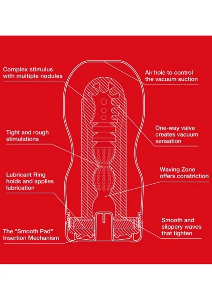 Tenga Original Vacuum Cup