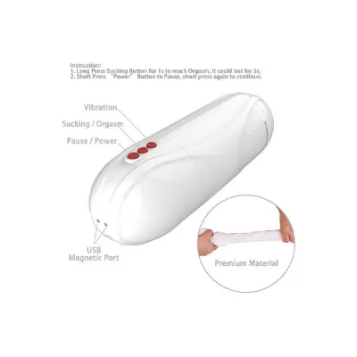 Vanguard Vibrating Masturbator