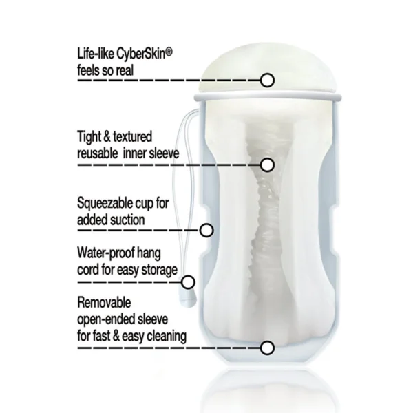 CyberSkin Vulcan Ass Stroker w/Cooling Glide Frost