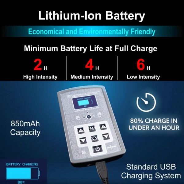 Electrastim Axis Premium Versatile Controller