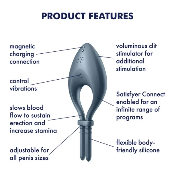 Satisfyer Bullseye Blue App Controlled Adjustable Vibrating Cockring