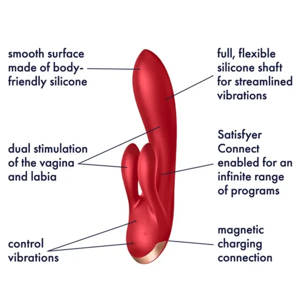 Satisfyer Double Flex Rabbit Vibrator