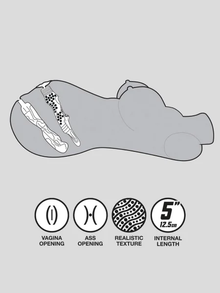 THRUST Pro Elite Courtney Realistic Vagina, Ass and Tits Masturbator 7.5kg