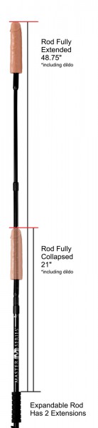 Retractable Dildo On A Stick
