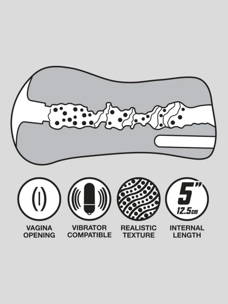 THRUST Pro Mini Mona Realistic Pocket Pussy 8.4oz