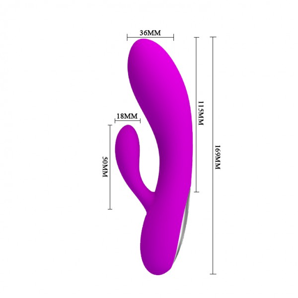 Alvin rabbit vibrator