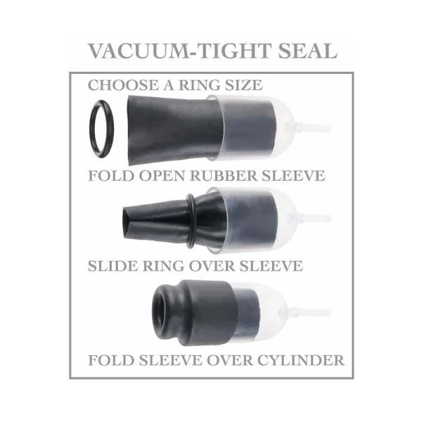 Fetish Fantasy Suck N Stroke Head Pump Black