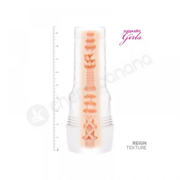 Fleshlight Girls Nikki Benz Reign Masturbator