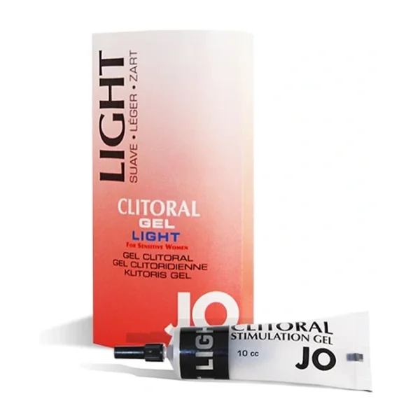 System Jo Clitoral Stimulant Gel