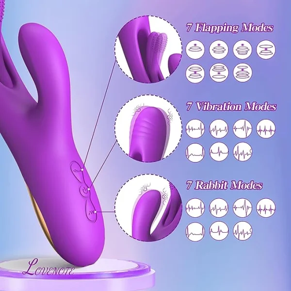 Please - Trigasm - Flapping G-Spot Rabbit Vibe — image 6 of 9