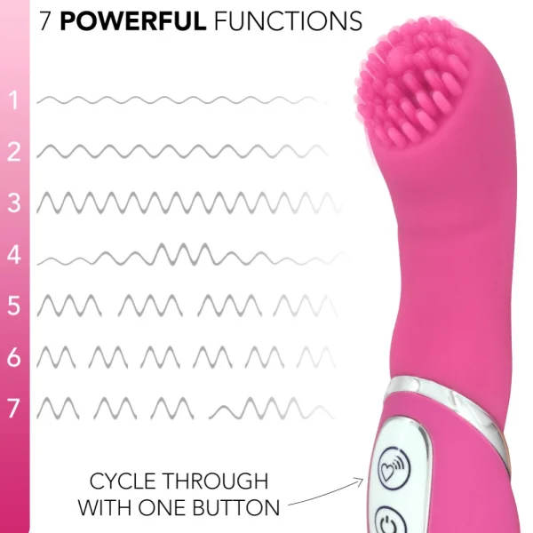 Paris Nubby Clitoral Teaser