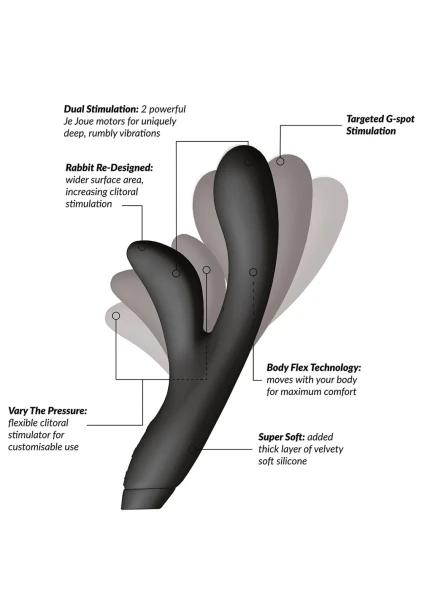 Je Joue Hera Flex Waterproof Rechargeable Silicone Dual Stimulation Rabbit Vibrator -  Black