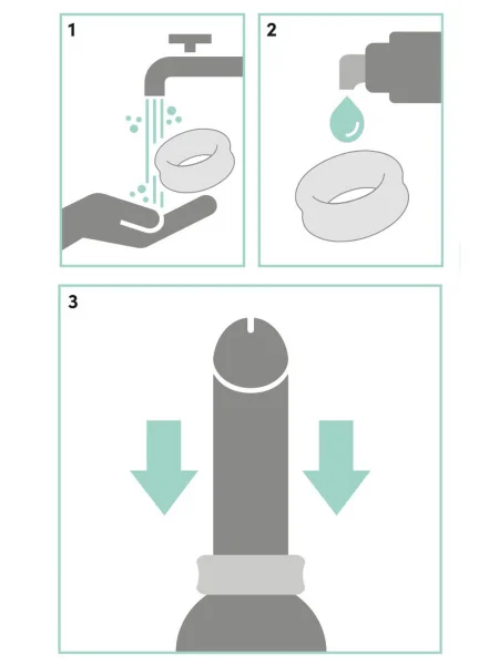 Lovehoney Health Penis Bumper Set (3 Piece)