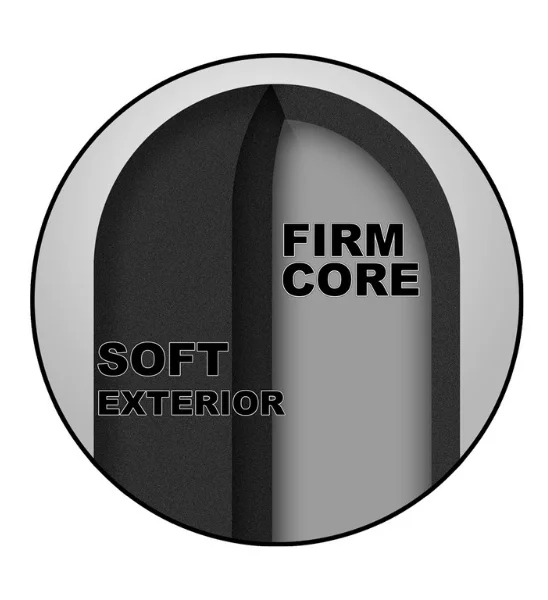 KINK - FIST FUCKERS - CLOSED FIST SECONDSKYN DUAL DENSITY SILICONE