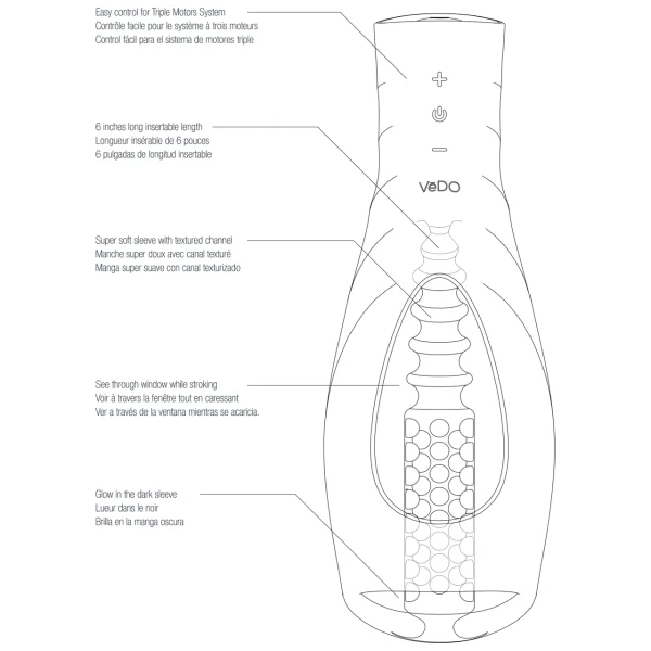 VeDO Torpedo Vibrating Masturbation Sleeve