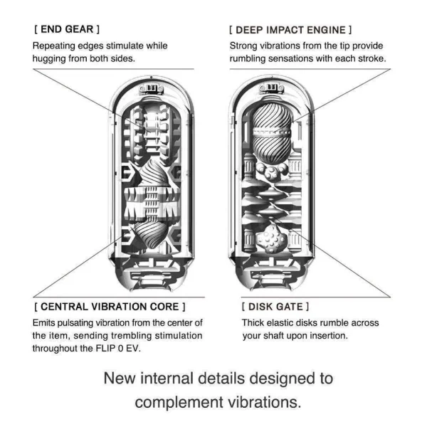 Tenga Pocket Size Male Masturbator — image 7 of 8