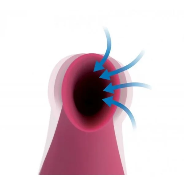 Shegasm Intense 2 In 1 Clitoral Stimulator & G-Spot Vibrator