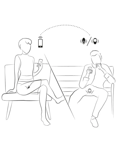 We-Vibe Tease Us Set Moxie+Bond