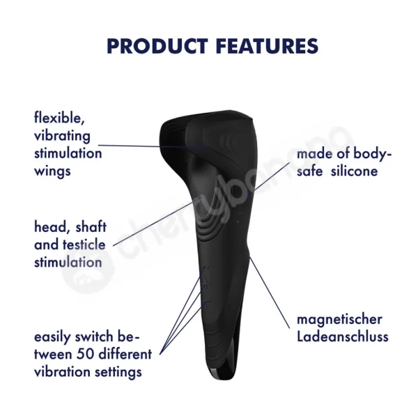 Satisfyer Men Vibrating Wand Masturbator