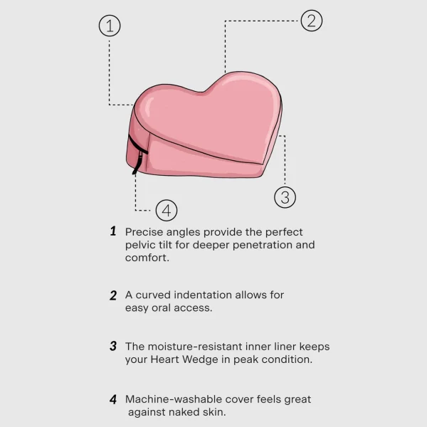 Liberator Heart Wedge Sensual Positioning Pillow - Ibiza Collection, Silver — image 5 of 5