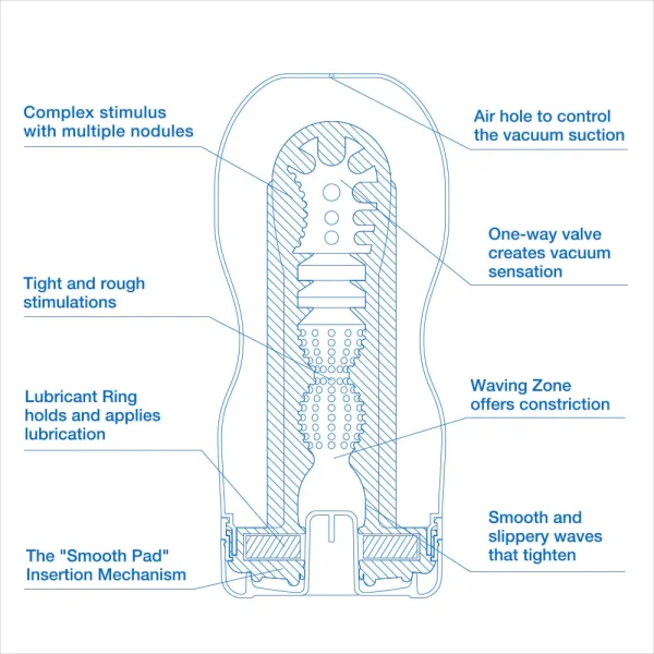 TENGA Cool Standard Edition Deep Throat Onacup