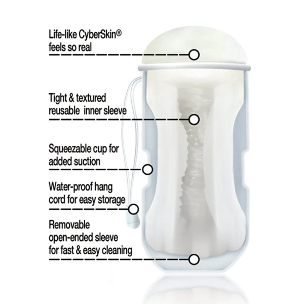 Cyberskin Vulcan Pussy Stroker W/cooling Glide Frost — image 16 of 16