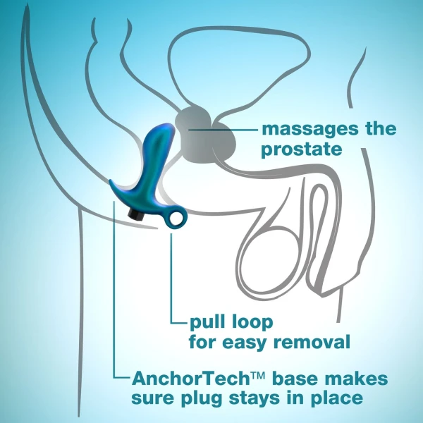 Anal Adventures Matrix - Teleportation Plug