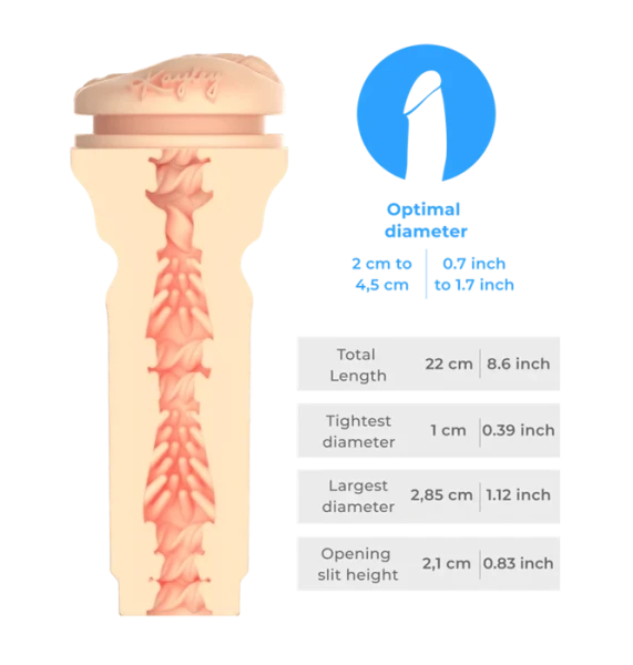KIIROO Feel Kayley Stroker - Kayley Gunner Penis Masturbator