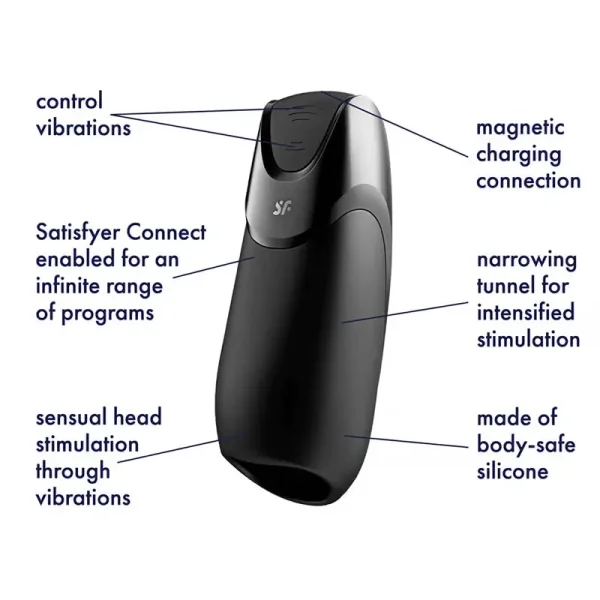 Satisfyer Men Vibration Male Massager