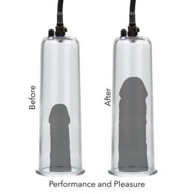 CalExotics Optimum Series Maximum Results Pump Set