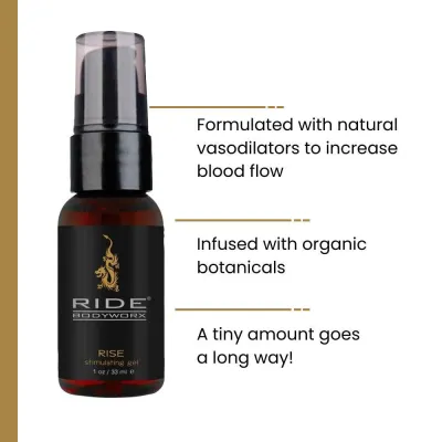 Sliquid Ride Bodyworx Rise Men s Stimulating Gel