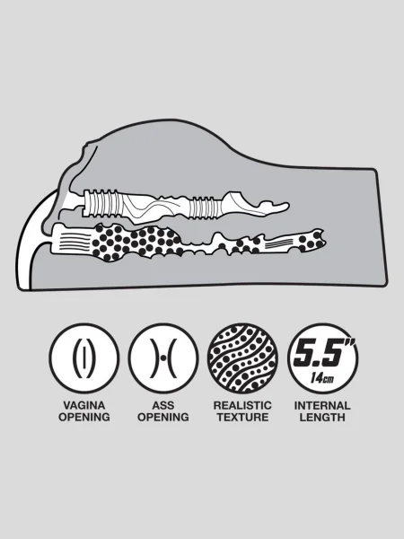 THRUST Pro Elite Cindy Realistic Vagina and Ass 2kg