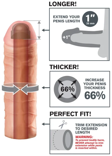 Fantasy X-tensions Mega Extension Flesh