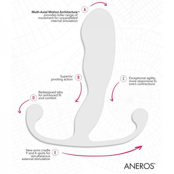 Aneros MGX Trident Prostate Massager