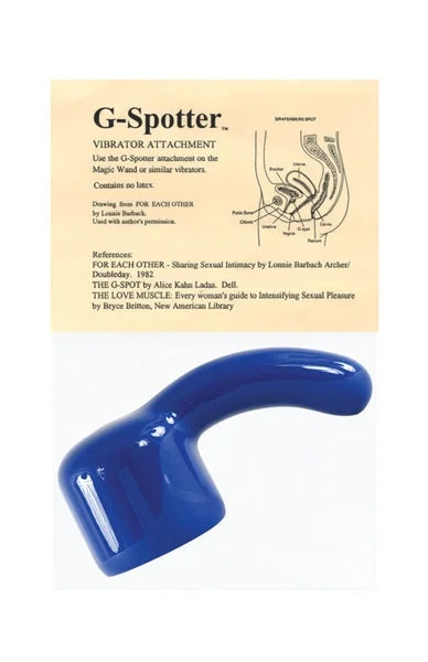 G-Spotter