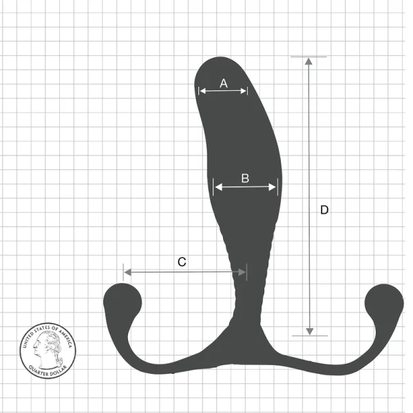 Aneros MGX Trident Prostate Massager
