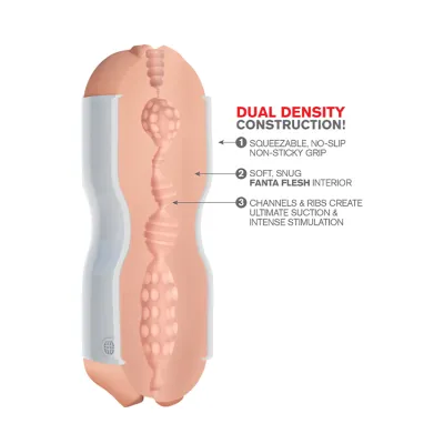 PDX Squeezable Dual Entry Masturbator