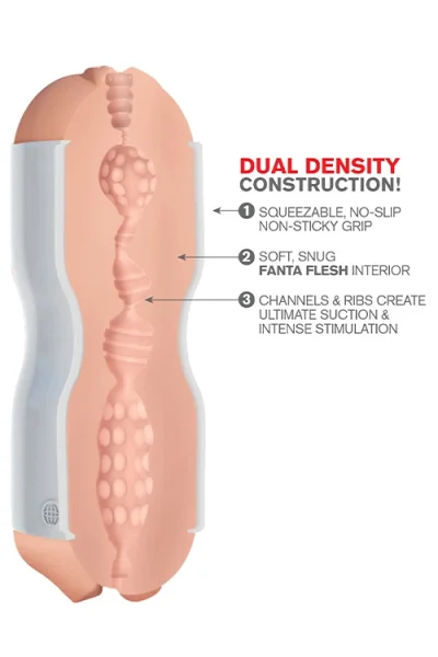 PDX Squeezable Dual Entry Masturbator
