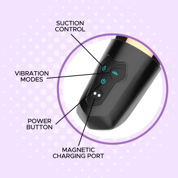 Turbo Blow - Sucking & Vibrating Masturbator