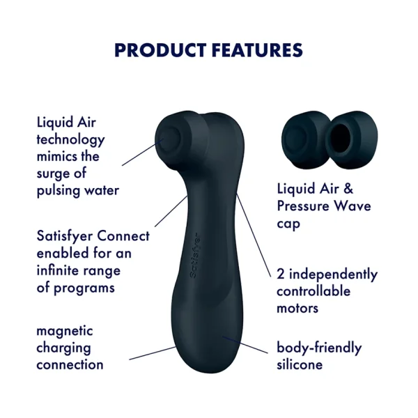 Satisfyer Pro 2 Generation 3 Connect App Air Pulse Vibrator