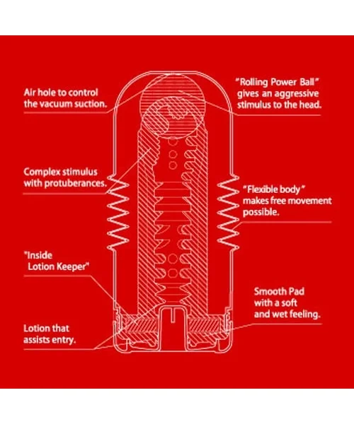 Tenga Rolling head Standard — image 4 of 4