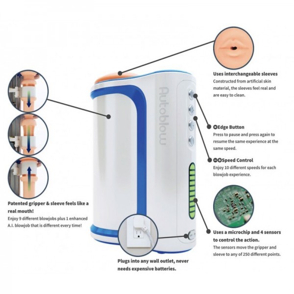 Autoblow A.I. Blowjob Machine