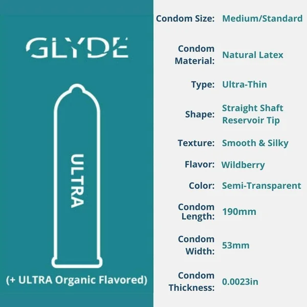 Glyde Ultra Organic Wildberry Flavored Vegan Condoms | 12-Pack — image 9 of 12