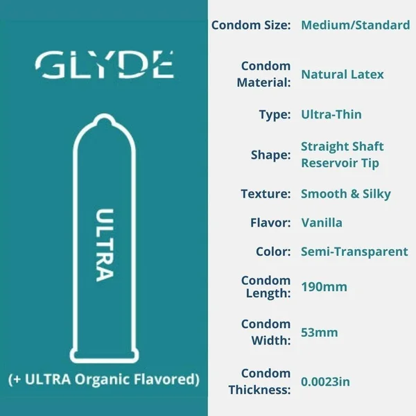 Glyde Ultra Organic Vanilla Flavored Vegan Condoms | 12-Pack — image 10 of 16