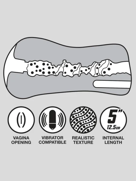 THRUST Pro Mini Eva Realistic Pocket Pussy 8.4oz