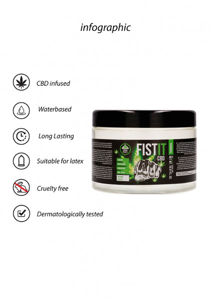 CBD Fist It - 500ml - Best Sex Lubricant For Dryness