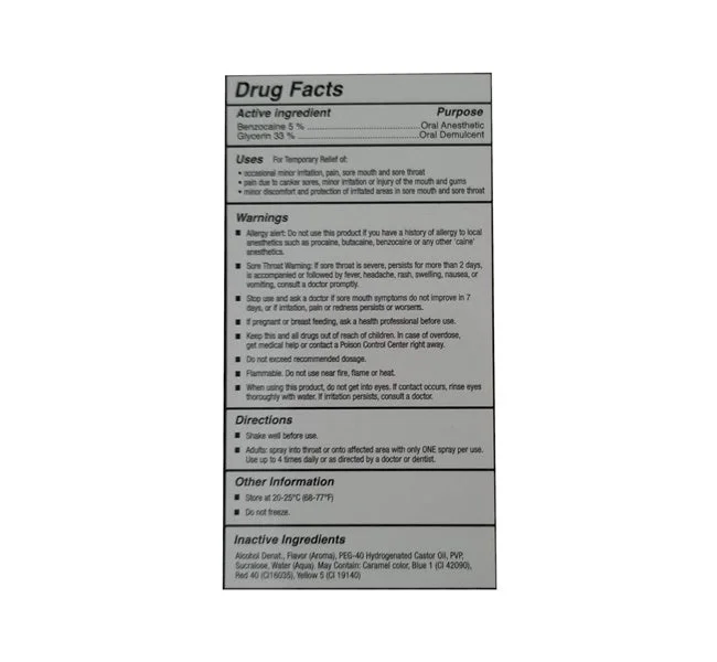 Goodhead Deep Throat Spray Sexy Cinnamon 2oz