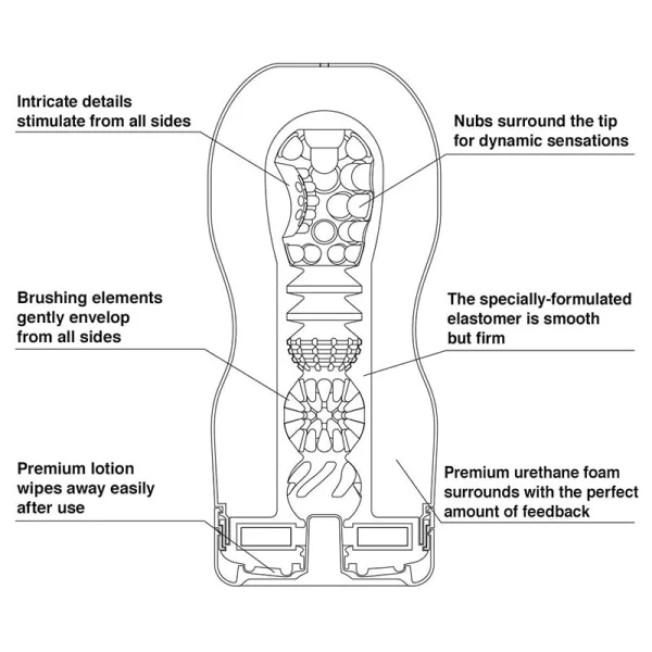 Tenga Premium Original Vacuum Cup