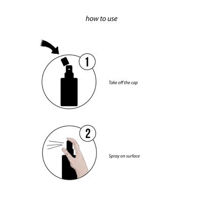 Cannabis With Hemp Seed Oil Delay Spray 15 ml Best Delay Spray For Men